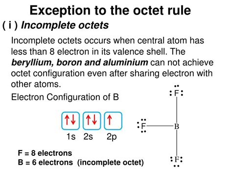 boron octet rule exception.